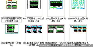 石化廠高低壓系統(tǒng)圖與計算機系統(tǒng)服務(wù)的融合應(yīng)用